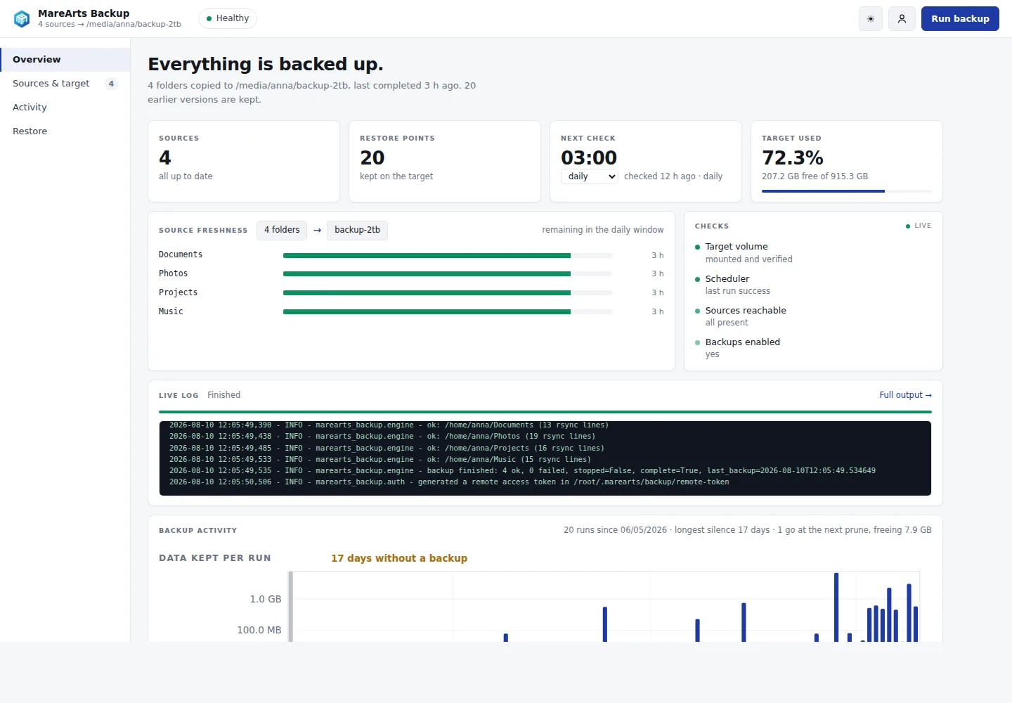 The dashboard: how many folders are up to date, when the next check runs, how full the backup disk is